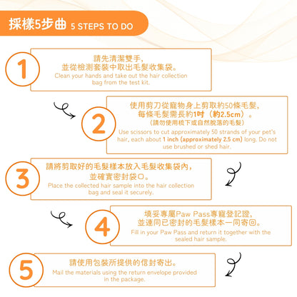 800+ 寵物全方位版致敏源不耐受檢測套裝 (含800種以上致敏源)